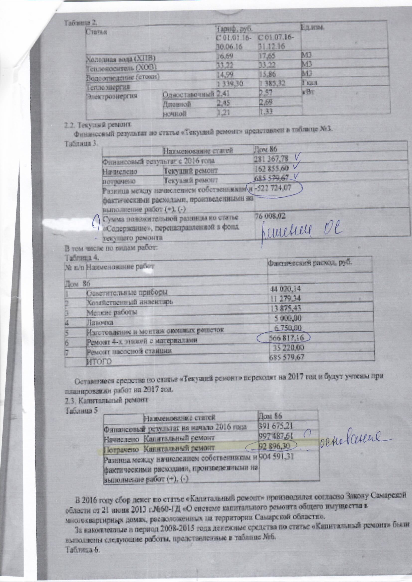 Отчет председателя 2016 г..jpg